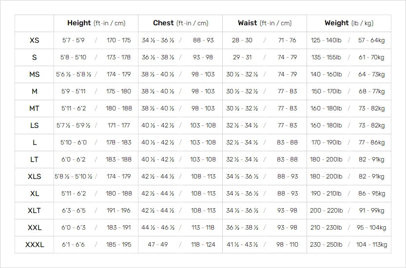 Mens Solu Yulex 3/2mm Chest Zip Wetsuit